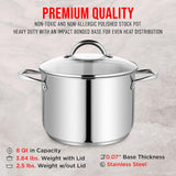 Bakken-Swiss Deluxe 8-Quart Stainless Steel Stockpot w/Tempered Glass See-Through Lid - Simmering Delicious Soups Stews & Induction Cooking - Exceptional Heat Distribution - Heavy-Duty & Food-Grade