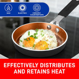 Bakken-Swiss 2-Piece Mini Nonstick Egg & Omelet Pan – Eco-Friendly, Non-Toxic, Dishwasher Safe