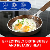 Bakken- Swiss 2-Piece Mini Nonstick Egg Pan & Omelet Pan – Egg Pan [5.5''] with Copper/Golden Non-Stick, Skillet, Eco-Friendly –for Eggs Pancakes, for All Stoves - Non Toxic
