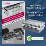 Bakken 8-Piece Stackable Bakeware Set - Ceramic Non-Stick Coating, Baking Sheets, Assorted Baking Pans, PTFE, PFOA & PFOS Free - Healthy Baking, Ergonomic Handles, Cooling Rack, Non-Toxic, Oven-Safe