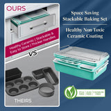 Bakken 8-Piece Stackable Bakeware Set - Ceramic Non-Stick Coating, Baking Sheets, Assorted Baking Pans, PTFE, PFOA & PFOS Free - Healthy Baking, Ergonomic Handles, Cooling Rack, Non-Toxic, Oven-Safe