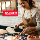 2-Piece Mini Pan Set – 5.5’’ Non-Stick Egg Pan with Kitchen Spatula, Cool-Touch Handles, Heat-Resistant Up To 400° F, Food-Grade Safe, For Gas, Electric and Ceramic Cooktops, Aqua