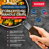 2-Piece Mini Pan Set – 5.5’’ Non-Stick Egg Pan with Spatula, Cool-Touch Handles, Heat-Resistant Up To 400° F, Food-Grade Safe, For Gas, Electric and Ceramic Cooktops, Marble Black