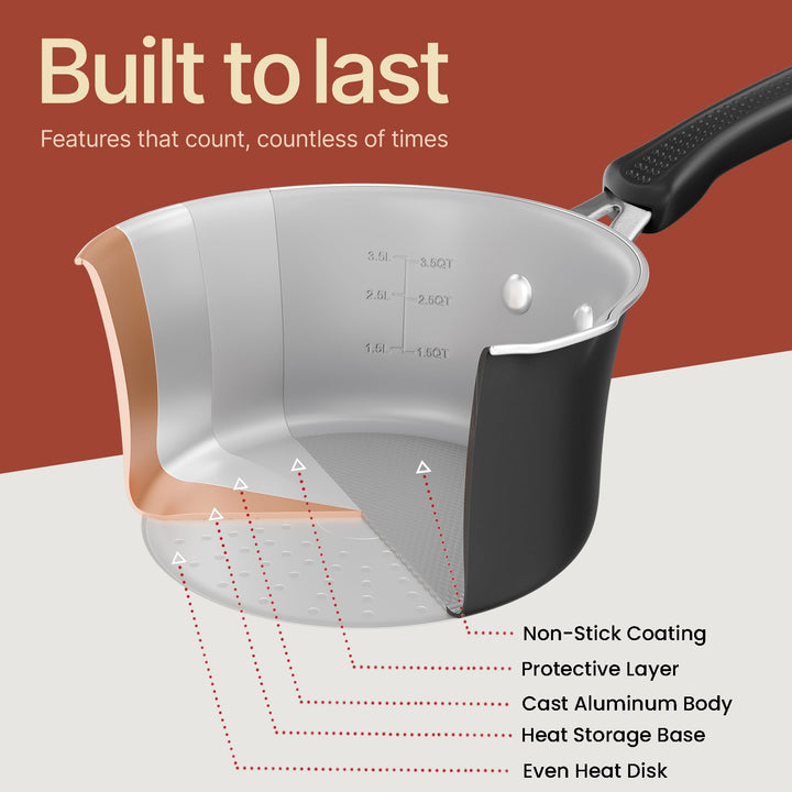 Cookware Set – 23 Piece –Black Multi-Sized Cooking Pots with Lids, Skillet Fry Pans and Bakeware – Reinforced Pressed Aluminum Metal - for Gas, Electric, Ceramic and Induction by Bakkenmaster