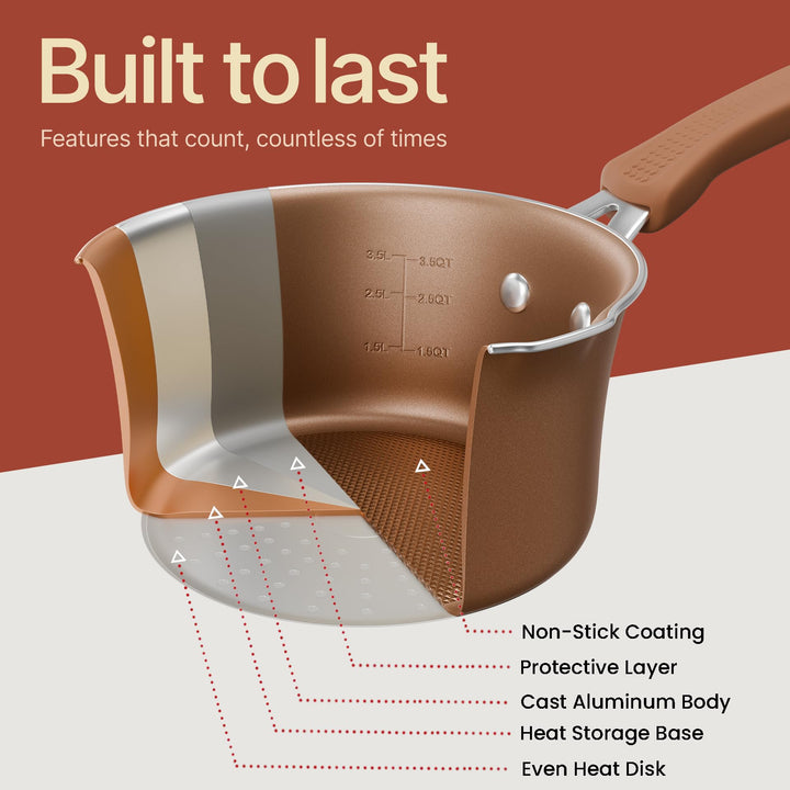 Cookware Set – 23 Piece –Gold Multi-Sized Cooking Pots with Lids, Skillet Fry Pans and Bakeware – Reinforced Pressed Aluminum Metal - Suitable for Gas, Electric, Ceramic and Induction by Bakkenmaster