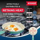 2-Piece Mini Pan Set – 5.5’’ Non-Stick Egg Pan with Kitchen Spatula, Cool-Touch Handles, Heat-Resistant Up To 400° F, Food-Grade Safe, For Gas, Electric and Ceramic Cooktops, Aqua